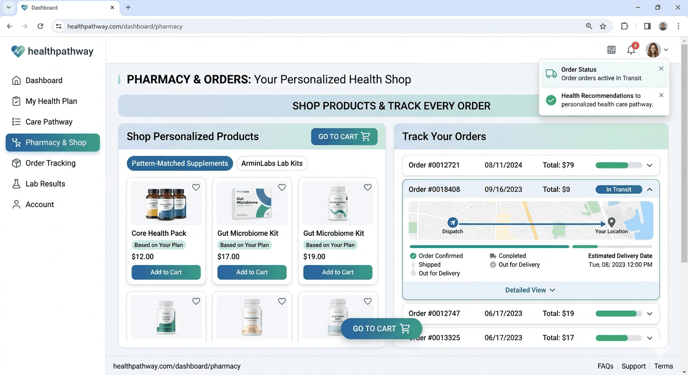 One shop. Reminders. Tracking.
